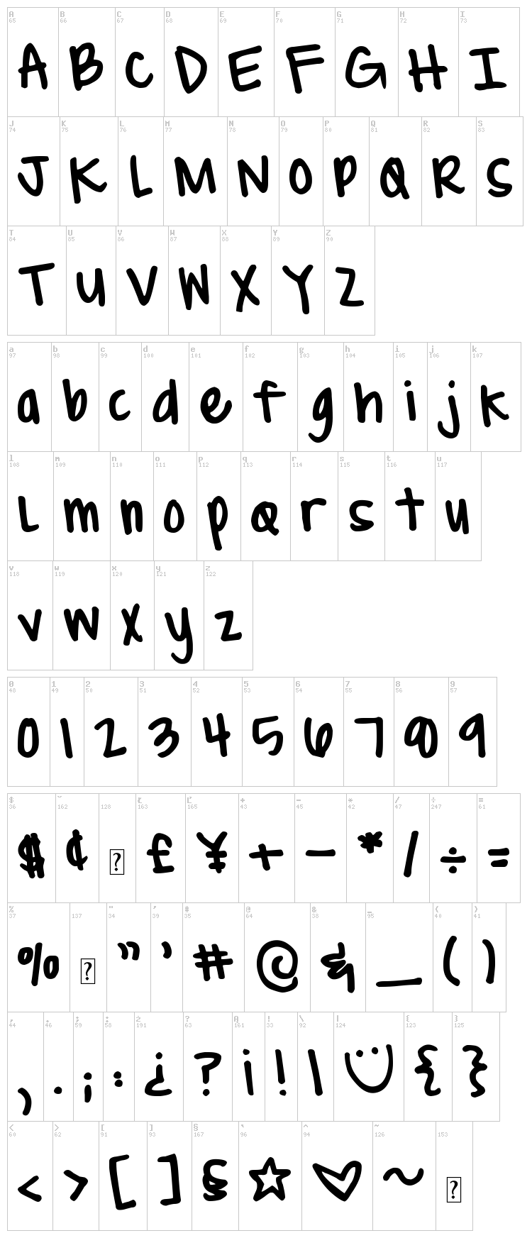 DJB Brit's Thick Pen font map
